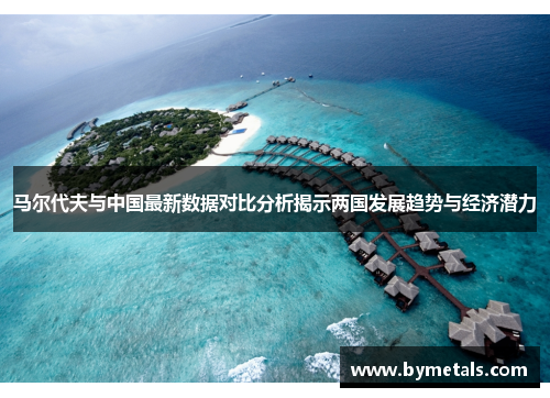 马尔代夫与中国最新数据对比分析揭示两国发展趋势与经济潜力